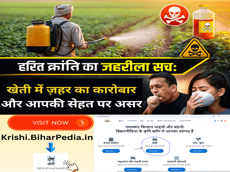 Green Revolution Truth Facts